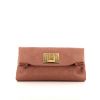 Louis Vuitton pouch in varnished pink monogram leather - 360 thumbnail