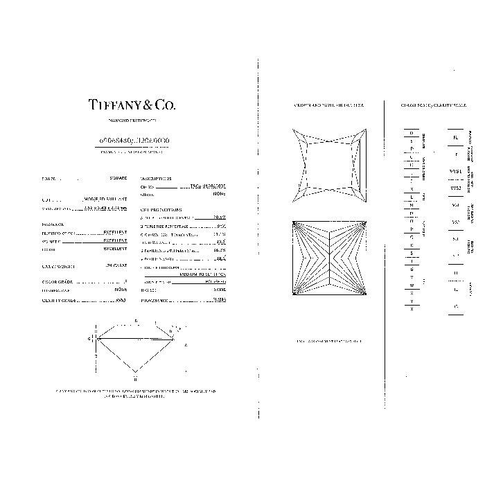 Anello Tiffany & Co Novo in platino e diamanti - Detail D3
