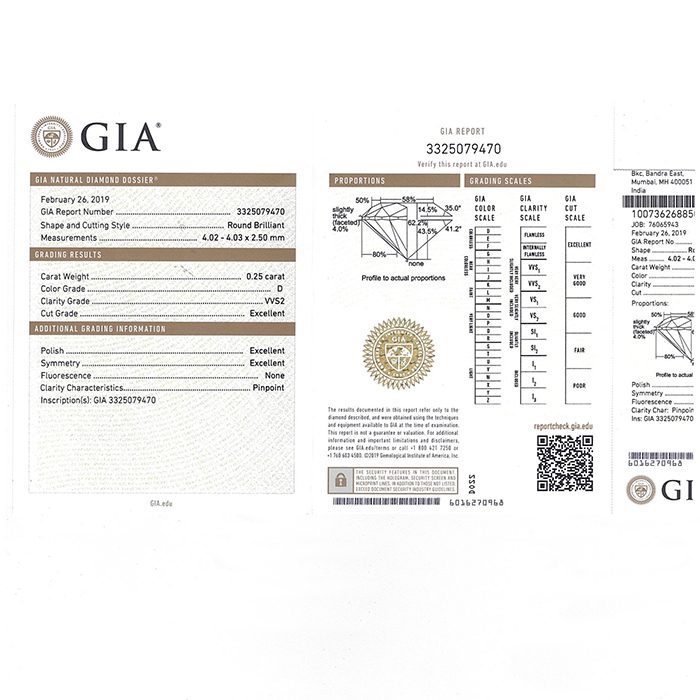 Cartier 1895 solitaire ring in platinium and diamond (0.25 carat) - Detail D3