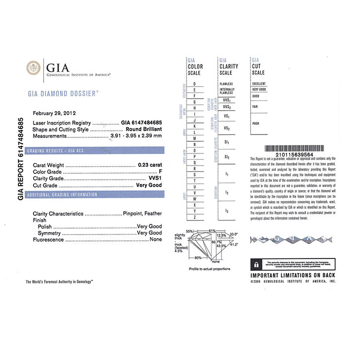 Sortija solitaria Cartier 1895 en platino y diamante - Detail D3