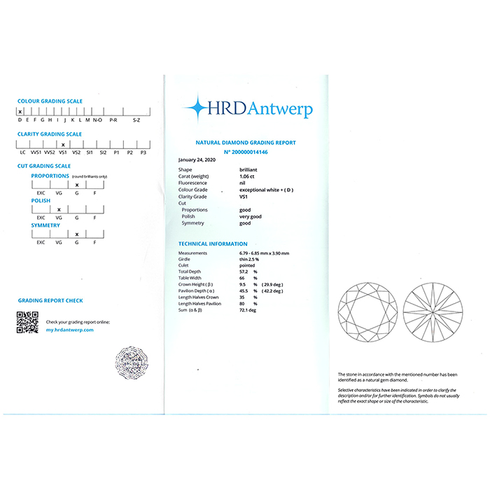 Bague solitaire Piaget en or blanc et diamants (1,06 carat) - Detail D3