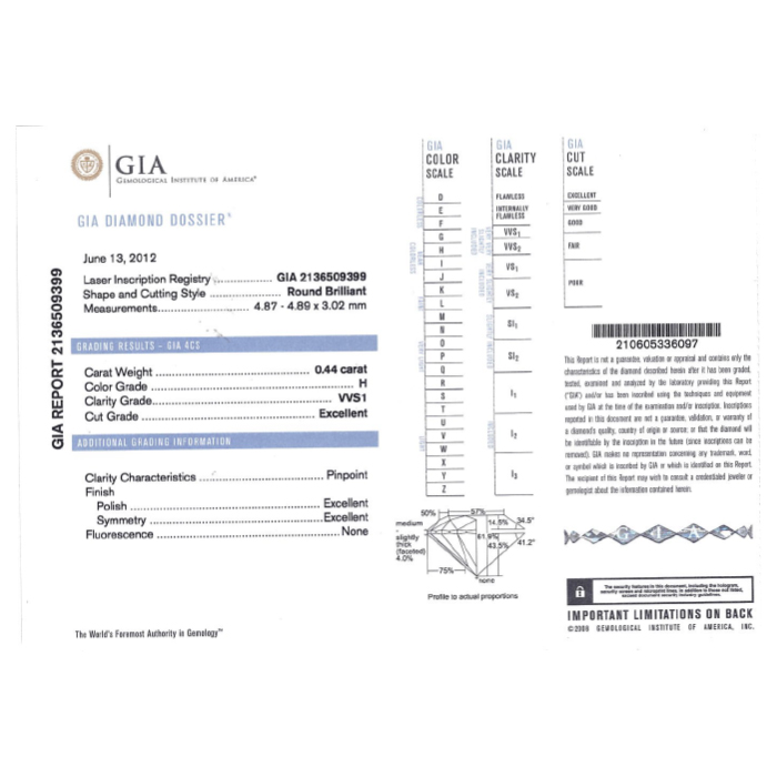 Sortija solitaria Cartier 1895 en platino y diamante - Detail D2