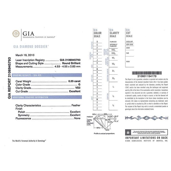 Bague solitaire Cartier 1895 en platine et diamant (0,35 carat) - Detail D3