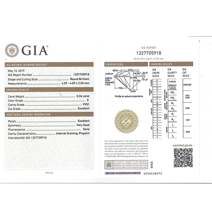 Anello Cartier Ballerine in platino e diamanti - Detail D3