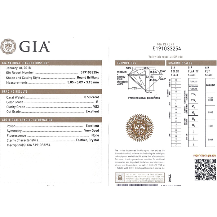 Pendientes Chaumet Lien en oro blanco y diamantes - Detail D4