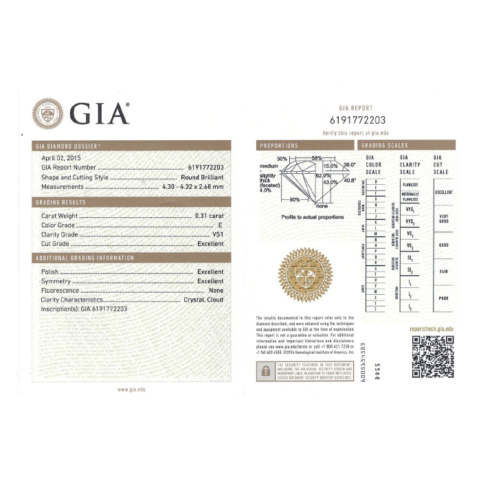 Anello solitario Fred Fleur Céleste in platino e diamante - Detail D2