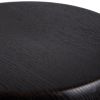 Charlotte Perriand (1903-1999), Tabouret dit 'Berger' haut - vers 1960 - Detail D2 thumbnail